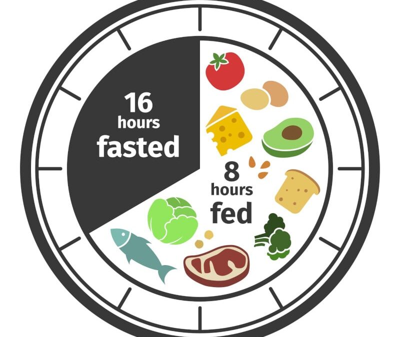 intermittent fasting